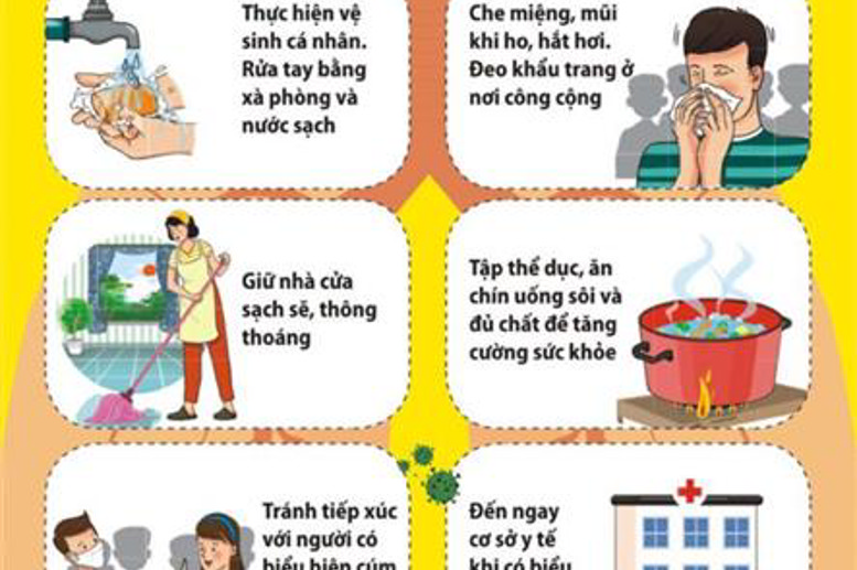 Các biện pháp phòng chống bệnh viêm đường hô hấp cấp do vi rút Corona mới