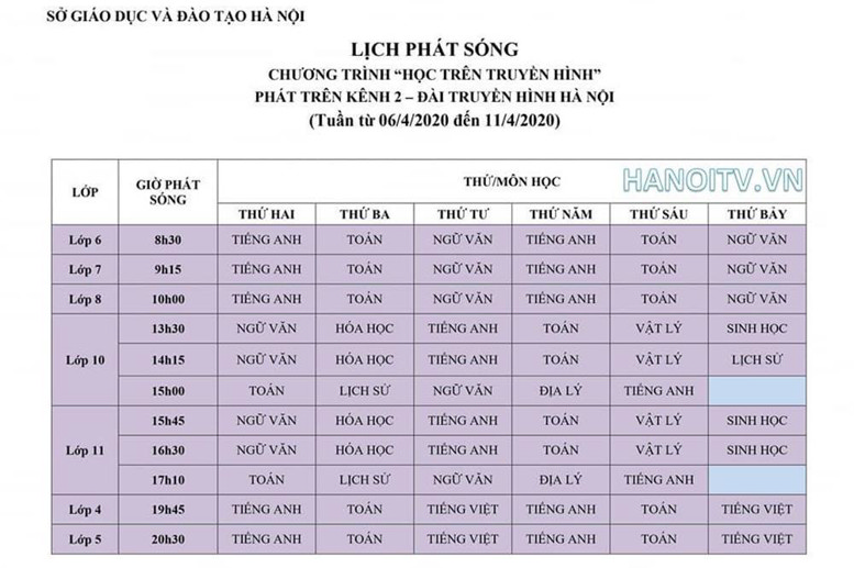 Lịch phát sóng trên kênh 2 Đài Phát thanh và Truyền hình Hà Nội tuần từ 06/4/2020 - 11/4/2020