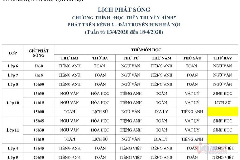 Lịch phát sóng chương trình "Học trên truyền hình" phát trên kênh 2 (Tuần từ 13/4/2020 đến 18/4/2020)