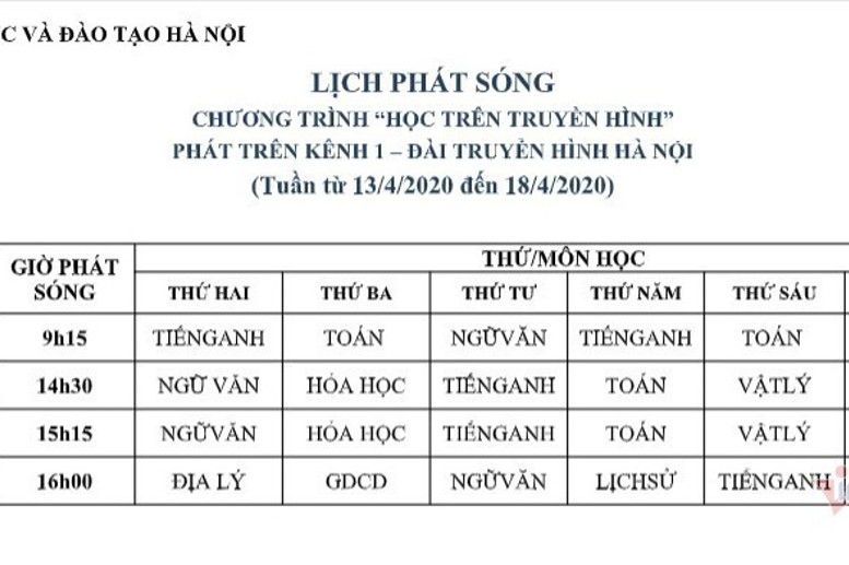 Lịch phát sóng chương trình "Học trên truyền hình" phát trên kênh 1 (Tuần từ 13/4/2020 đến 18/4/2020)