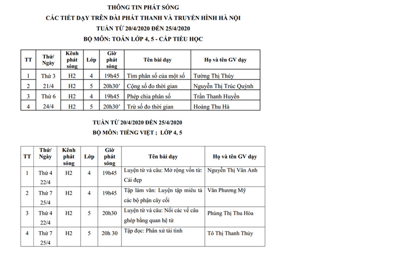 Lịch phát sóng môn Toán, Tiếng Việt lớp 4, 5 tuần từ 20/04/2020 đến 25/04/2020 