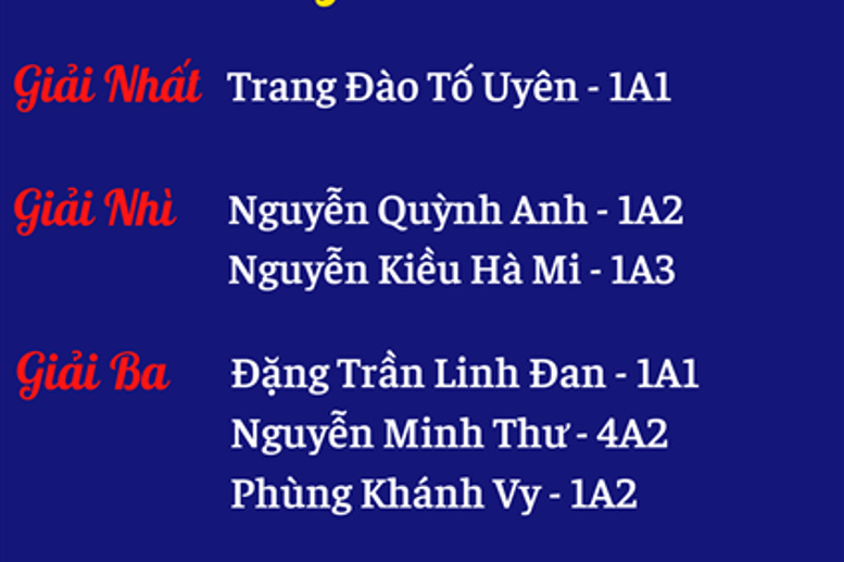 Kết quả phần thi Âm nhạc 