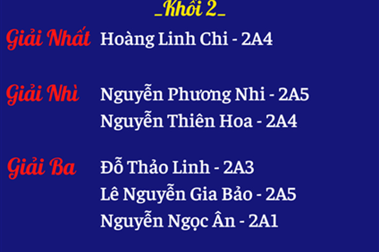Kết quả phần thi Vẽ tranh - Khối 2