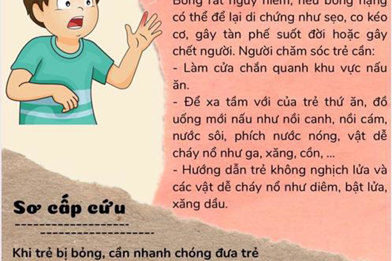 Phòng tránh bỏng cho trẻ em