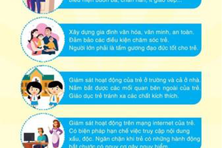 Một số giải pháp ngăn ngừa nguy cơ bị xâm hại