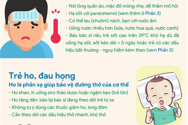 Trang 4