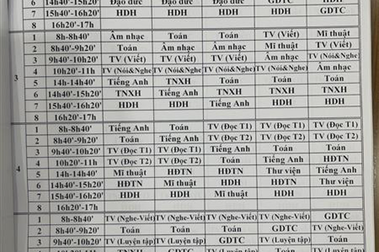 Thời khóa biểu Khối 2 năm học 2022 - 2023