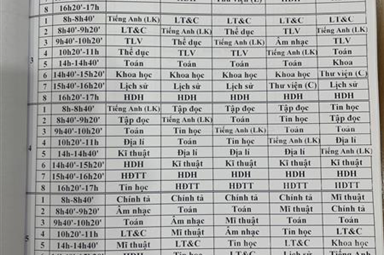 Thời khóa biểu Khối 5 năm học 2022 - 2023