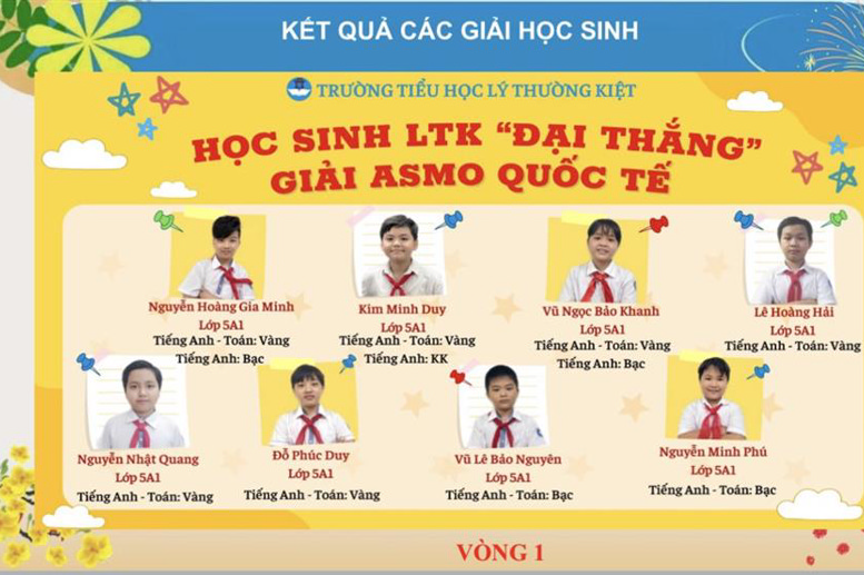 Cuộc thi Asmo (Asian Science and Mathematics Olympiad)  Là kỳ thi đánh giá năng lực Khoa học, Toán và Tiếng Anh toàn cầu của Malaysia - đất nước có nền giáo dục phát triển hàng đầu khu vực Châu Á. Kết quả kỳ thi ASMO được sử dụng để đánh giá kết quả học tập của học sinh trong chương trình của Bộ Giáo dục Malaysia